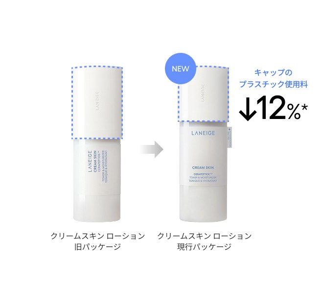 Plastic usage reduction in the cap through Cream Skin design renewal